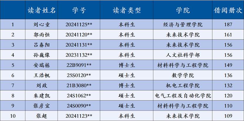 459dfef2046bd0b1e4b0526d5dcb3bfe